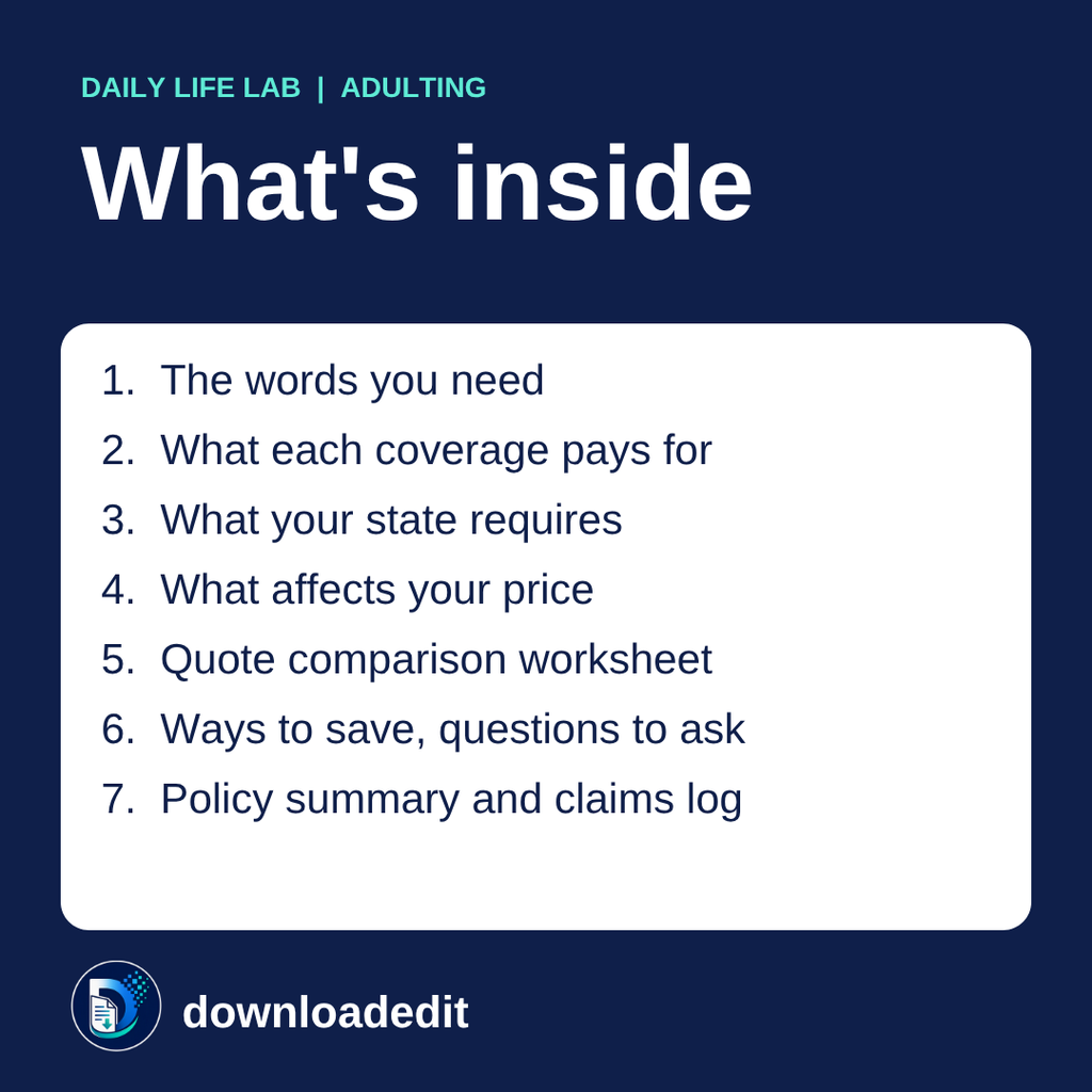 What's inside Understanding Car Insurance: seven topics from key terms to a claims log.