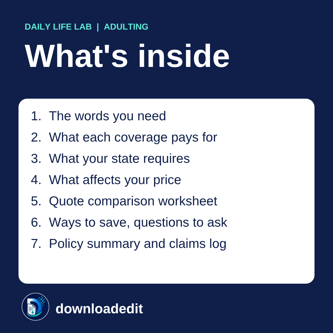 What's inside Understanding Car Insurance: seven topics from key terms to a claims log.
