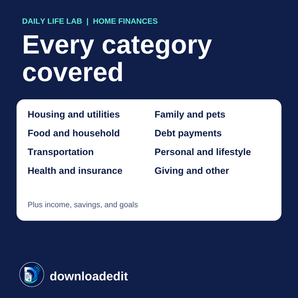 Household budget categories covered: housing, food, transportation, health, family, debt, personal, giving, plus income and savings.